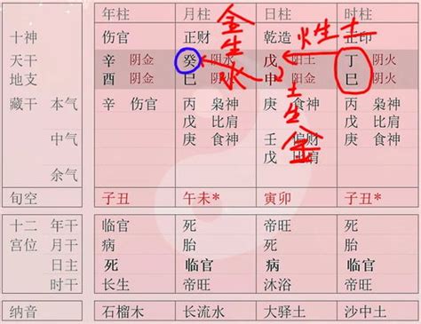 土重 八字|八字土多怎么办？这5个小方法化解土过多的问题